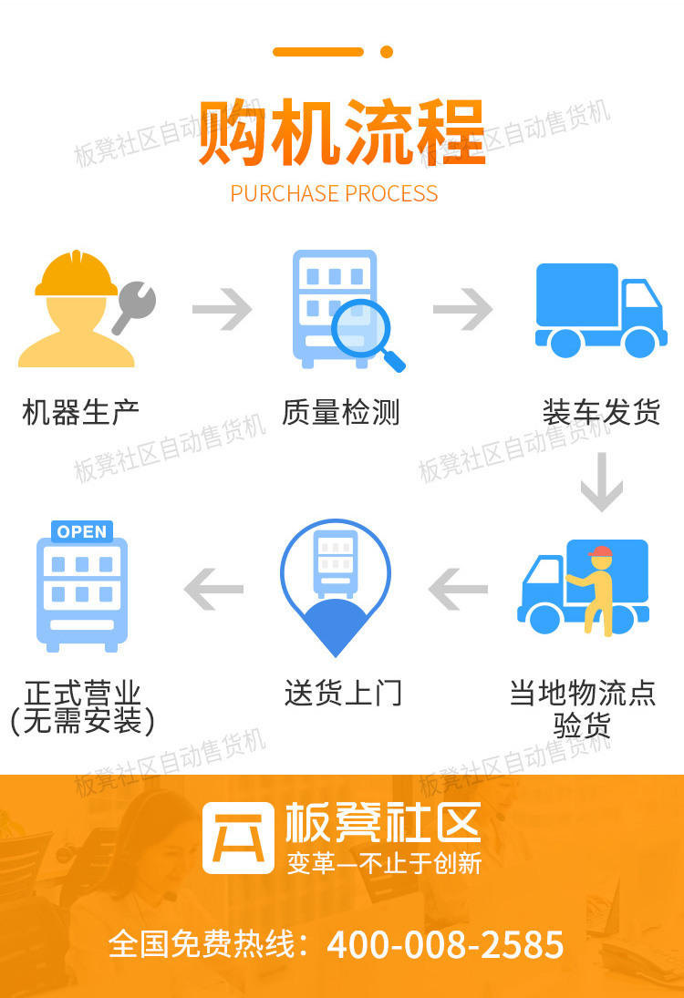 Bench vending machine, intelligent vending machine, unmanned self-service code scanning, refrigeration, snacks, drinks, vending machine, commercial use