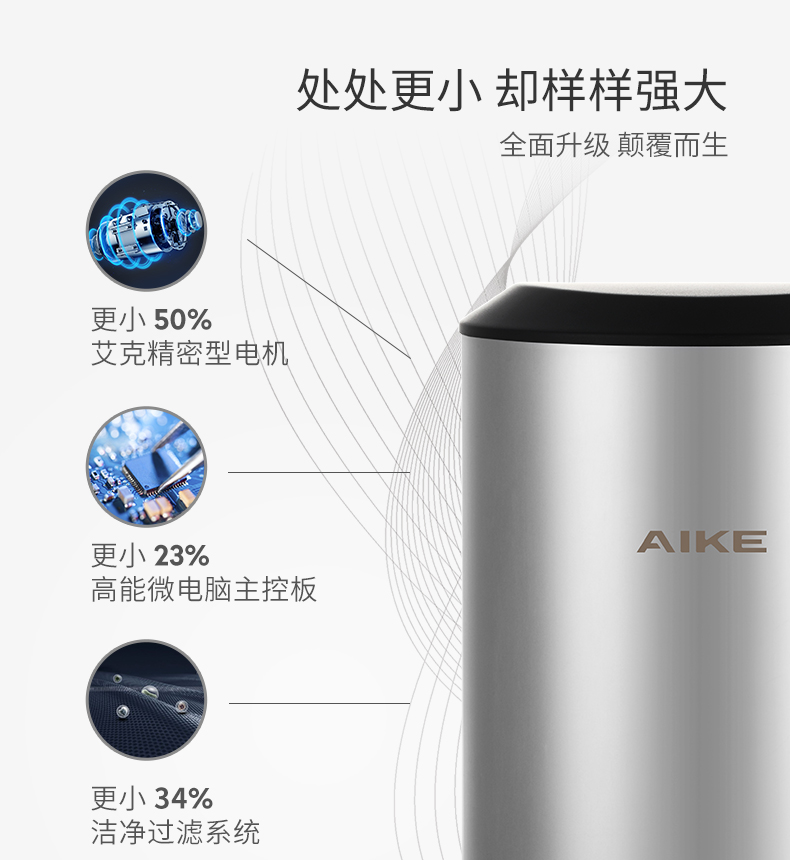 Ike stainless steel hand dryer, fully automatic induction hand washing and drying machine, household and commercial hand dryer