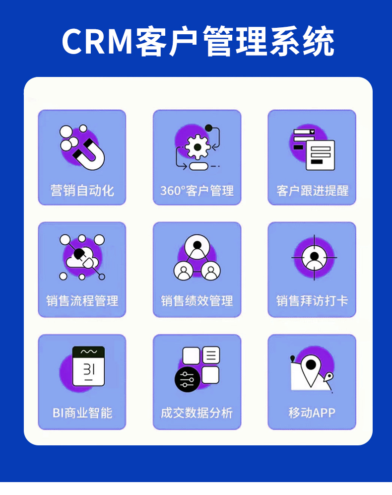 CRM Enterprise Management System Software Customer Relationship Management App Mini Program
