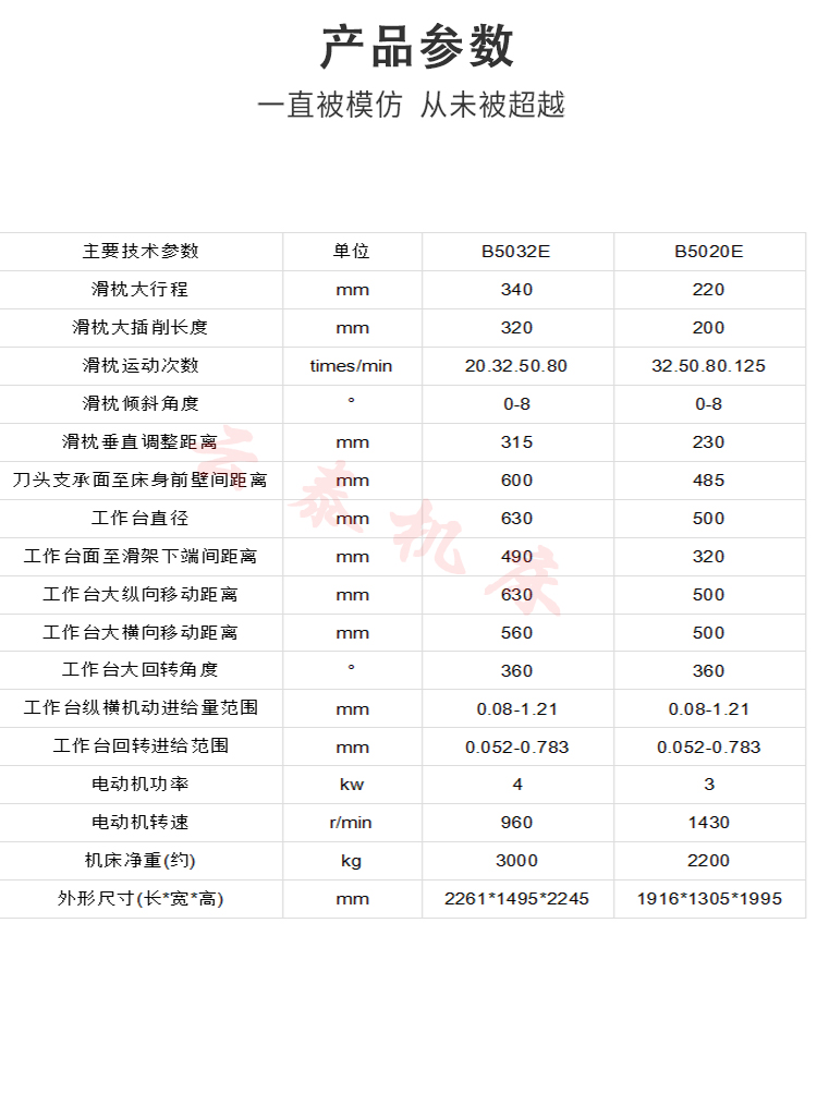 BK5032 fully automatic metal slot machine with stable performance, automatic feed slot, inner hole spline slot