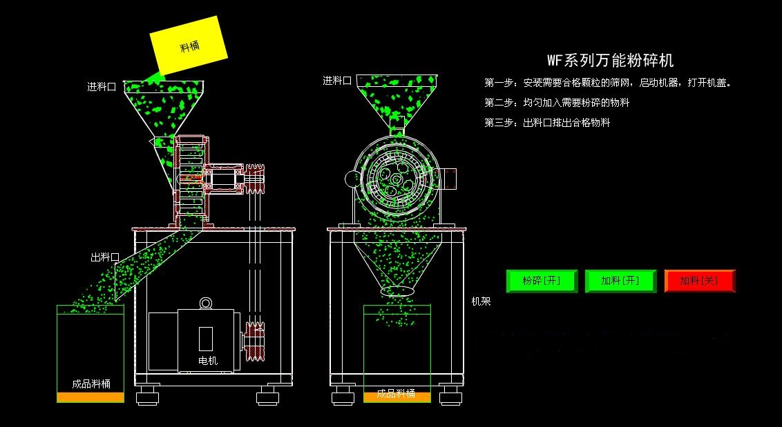 Dry rice grinder Soaked rice flour mill Toothed disc stainless steel mill Huiheng supply