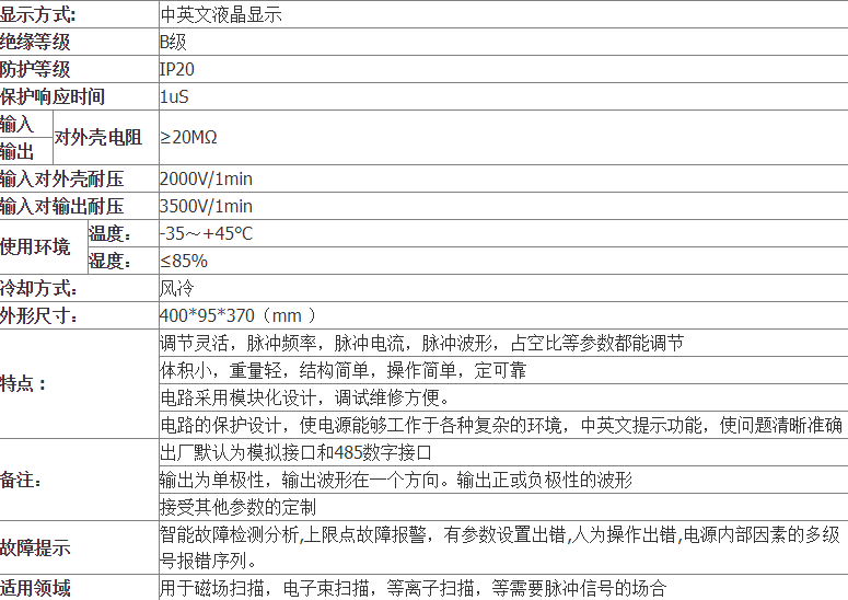 Transition high-power power supply for sewage treatment plasma WT2-1KW/50V/20A unipolar DC pulse