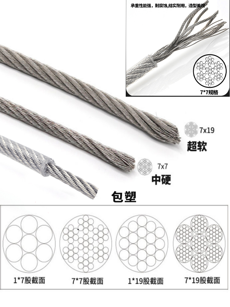 For Xinchuang Micro Steel Structure φ 1.5mm plastic coated steel wire rope is not easy to corrode, with high tensile strength and customizable specifications