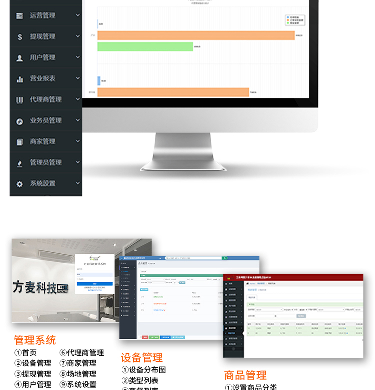 Embedded Program Design for Intelligent Software and Hardware Development of Shared Travel System Software