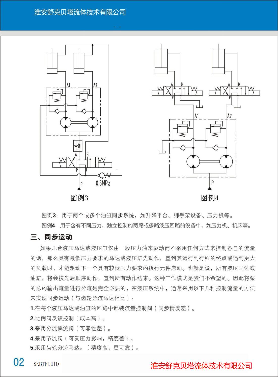 Shuke Beta Fluid Technology SKBT-10 * 5-YF-1 Gear Split Motor