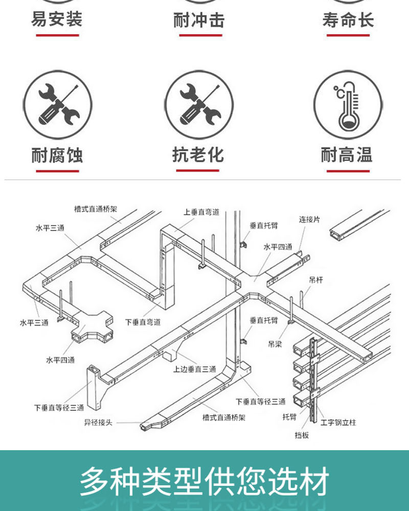 Fiberglass cable tray 50 * 50/100 * 50/100 * 100/150 * 100/150 * 150 and cable tray box