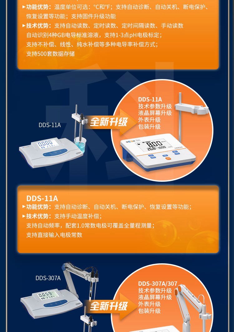 Thundermagnetic desktop portable conductivity meter DDS-307A/DDS-11A/DDB-303A water quality analyzer