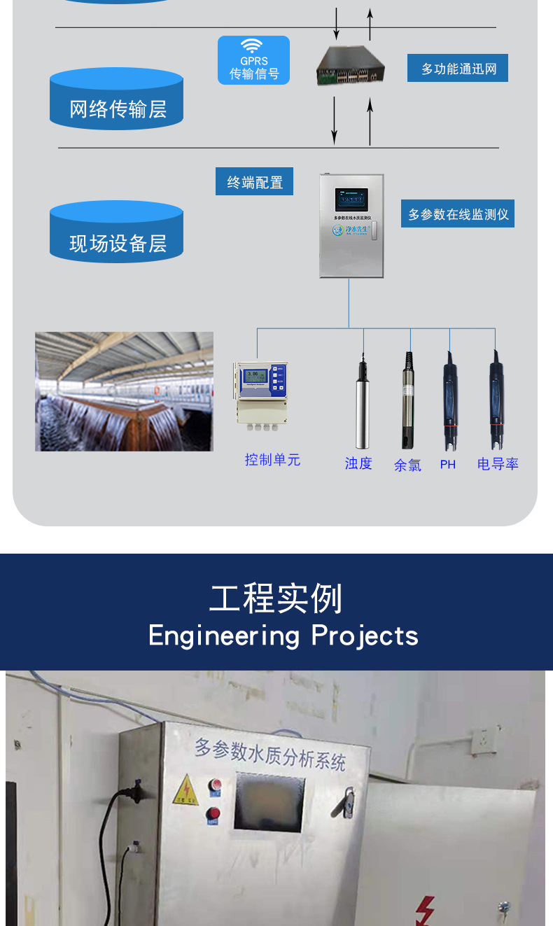 Mr. Jingshui Multi parameter Water Quality Online Monitoring Instrument Five parameter Monitoring System Wall mounted Water Quality Analyzer