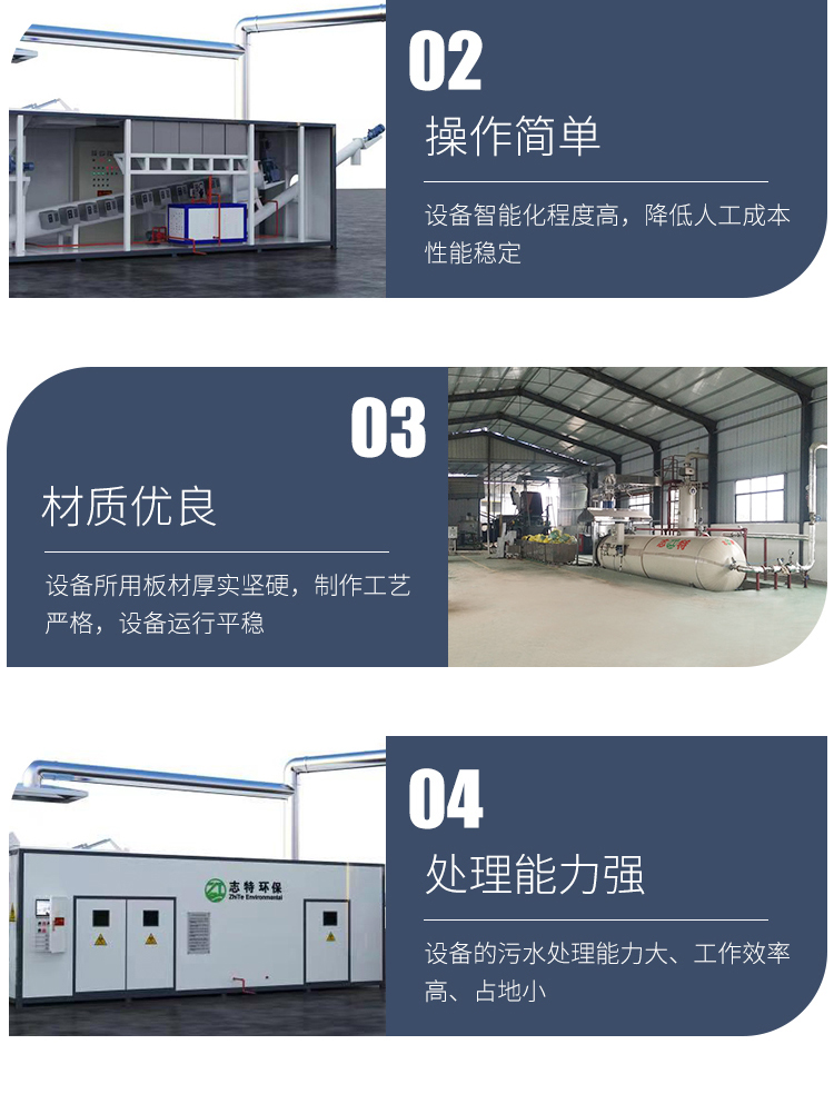 Medical waste treatment equipment - Microwave disinfection treatment - Rapid sterilization and disinfection without secondary pollution