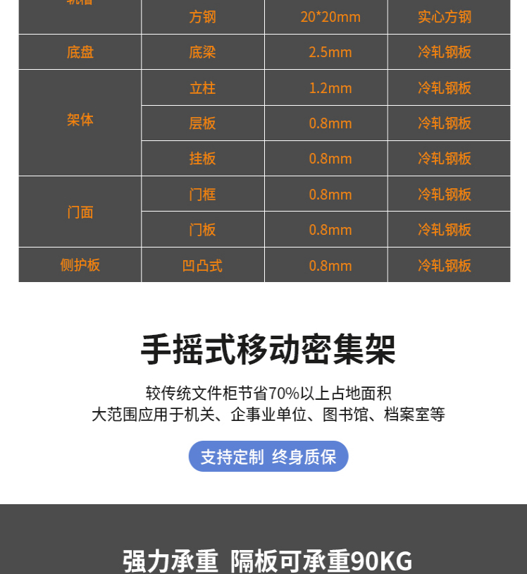 Electronic file rack installation, steel file dense rack, large capacity data cabinet