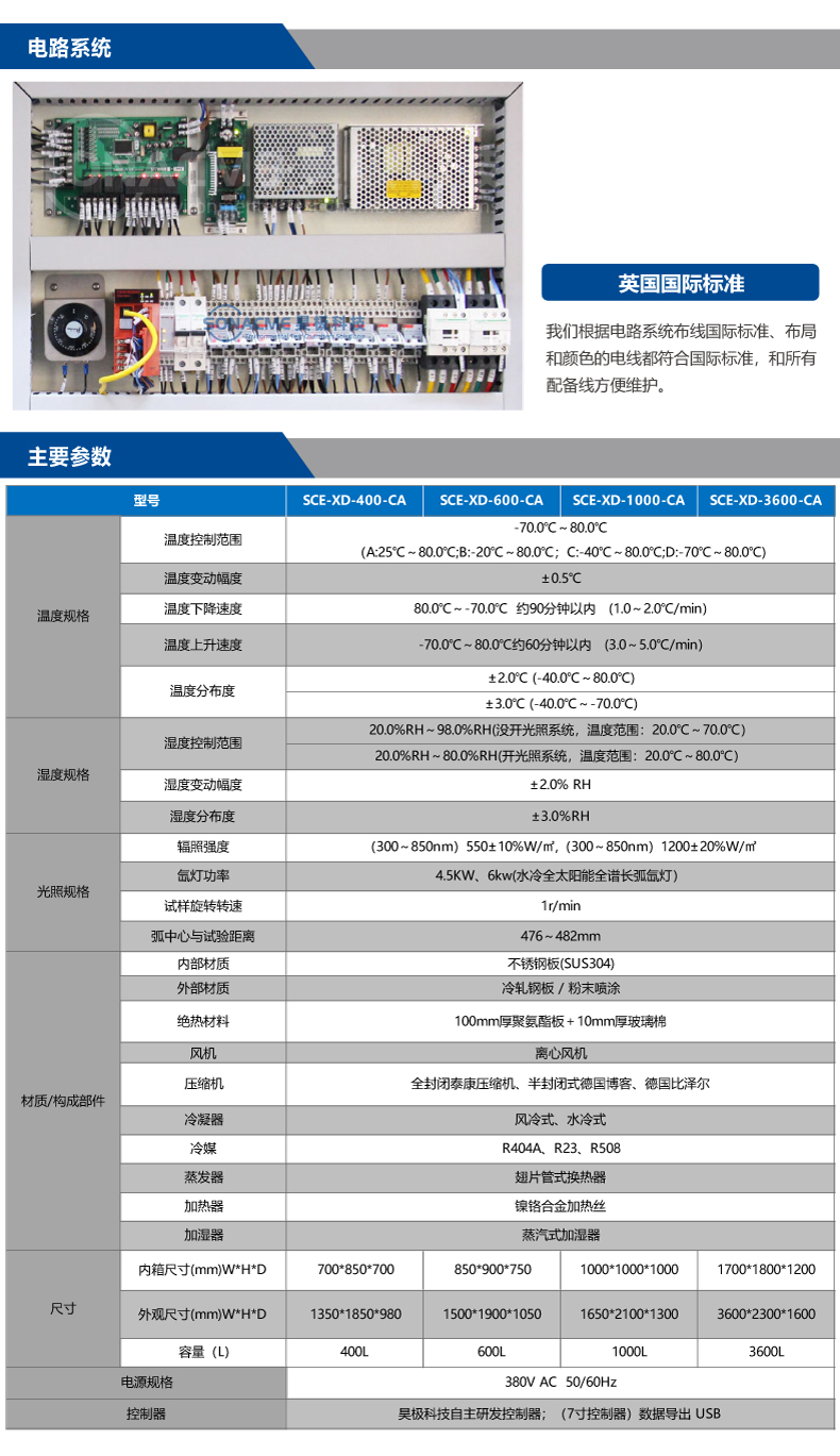 Haoji walk-in xenon lamp aging test chamber climate resistant air-cooled large photovoltaic panels accelerated aging