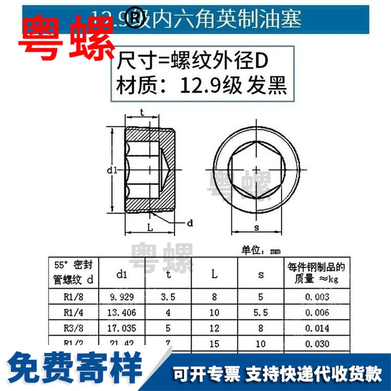 Supply of Grade 12.9 British American hexagonal socket plug without gasket, plug, oil plug, and plug