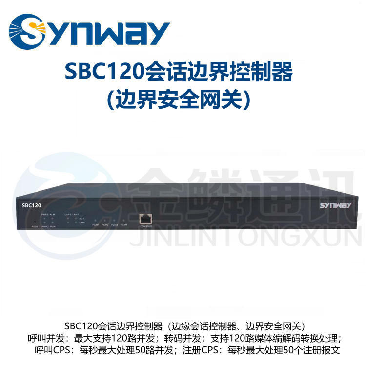 Synway SBC120 session boundary controller voice firewall IMS signaling interworking encoding conversion NAT traversal