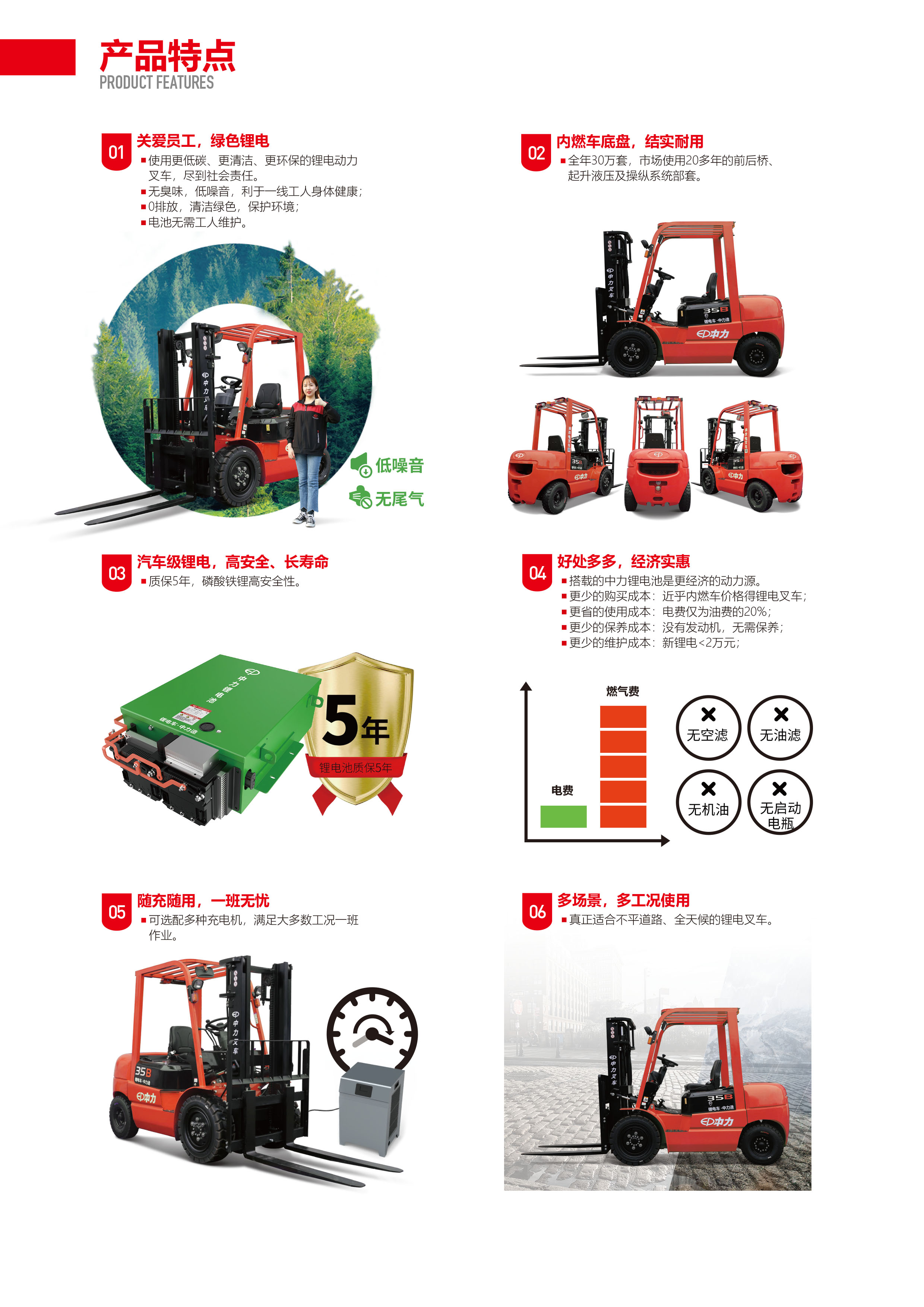 Zhongli Electric Forklift 3.5-ton Lithium Battery Balanced Heavy Forklift with Long Range and Strong Working Condition Upgrade New Energy Electric Forklift