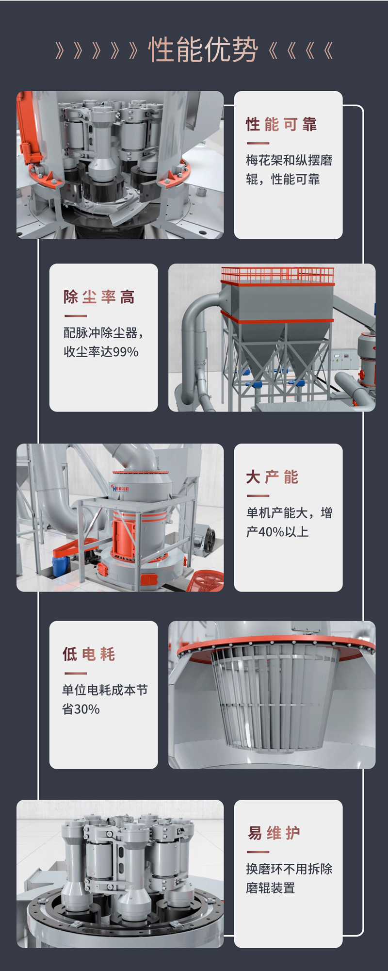 53 High calcium stone grinding equipment Raymond grinding machine marble grinding production line free plan design