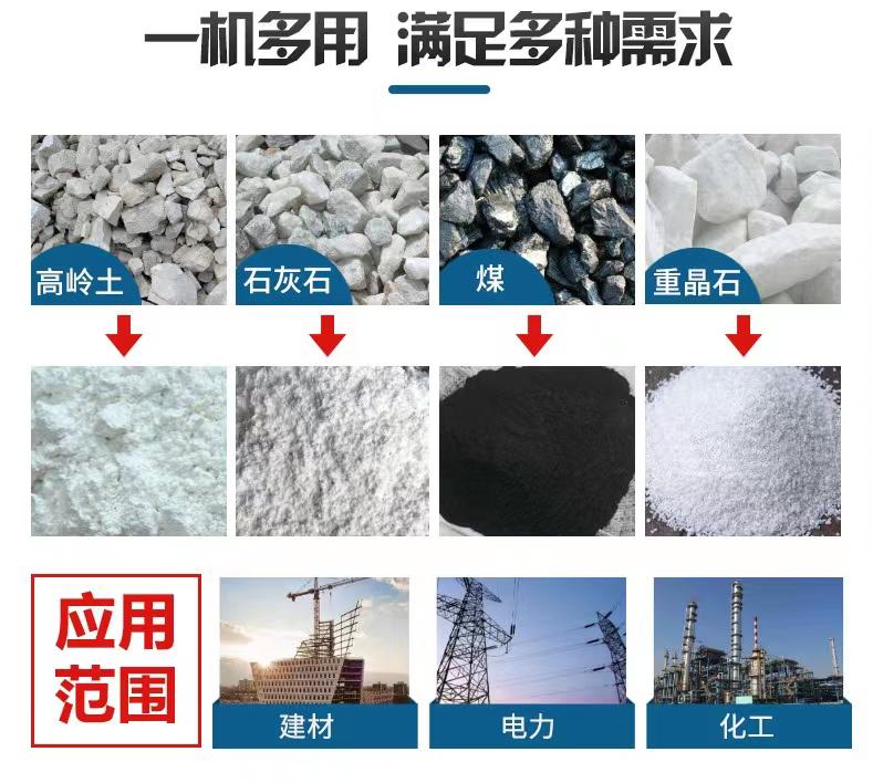 Performance of the fifth generation model of Ruitai Raymond grinding machine, European version grinding machine powder flow chart