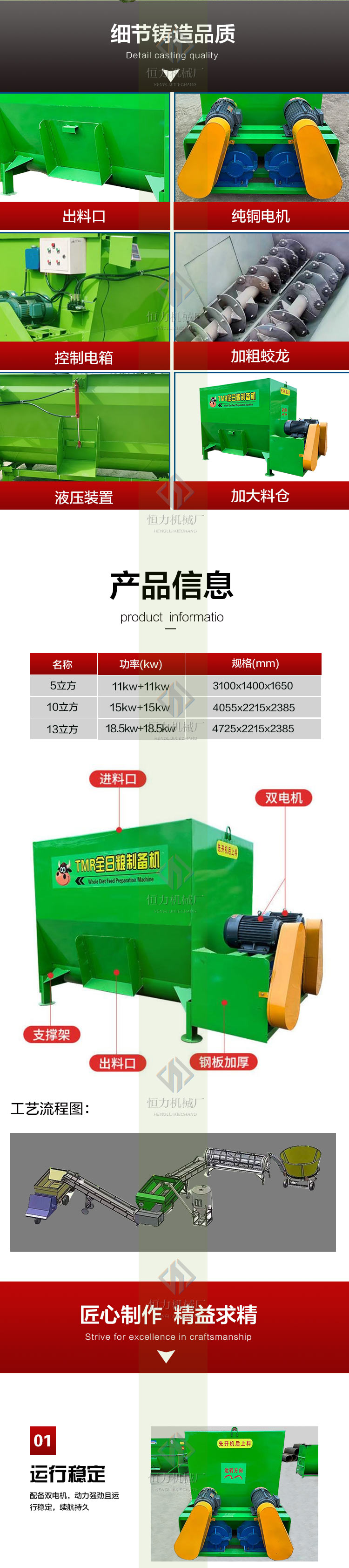 Cattle and sheep forage processing equipment, two layer bottom plate, durable TMR dual shaft mixer, 10 cubic meters