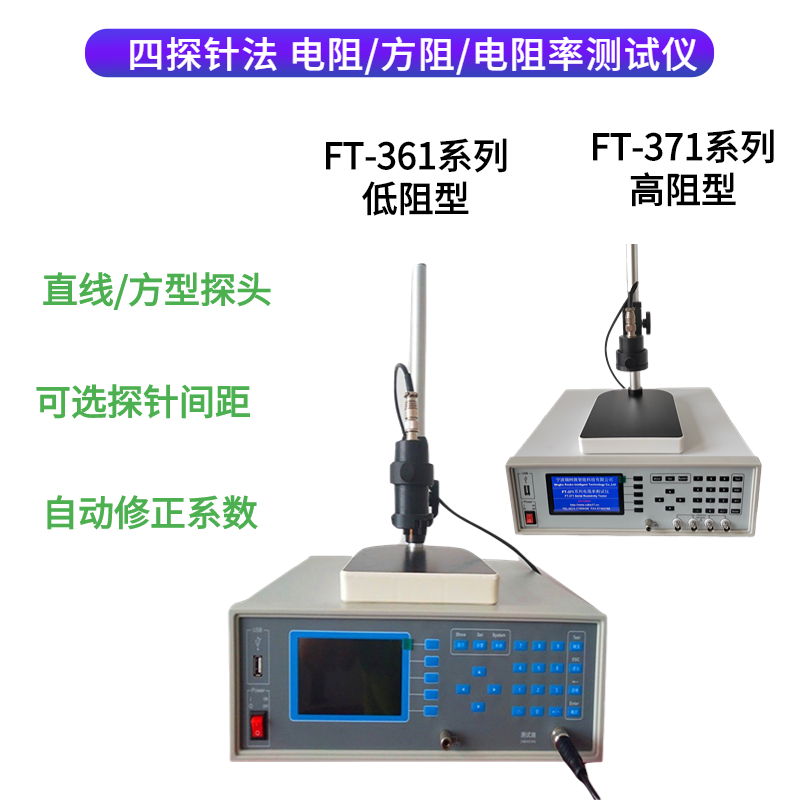 Chemical conversion material tester for coating aluminum and aluminum alloys from Rico Micro