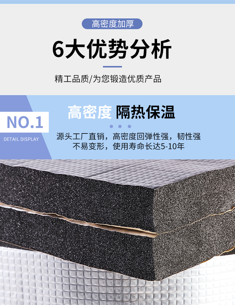 Yipai Aluminum Foil Thermal Insulation Cotton Rubber Plastic Flame retardant and Self adhesive Greenhouse Factory Roof Sunlight Room Pipeline Car