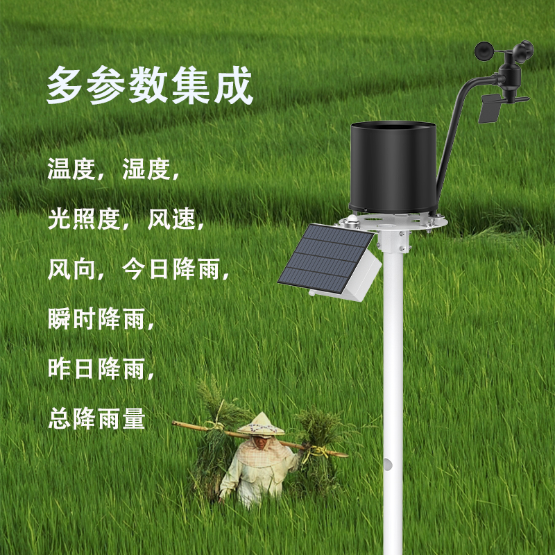 Ji Ou Speed Six Element Automatic weather station Micro meteorological environment monitoring equipment High precision meteorological instrument manufacturer