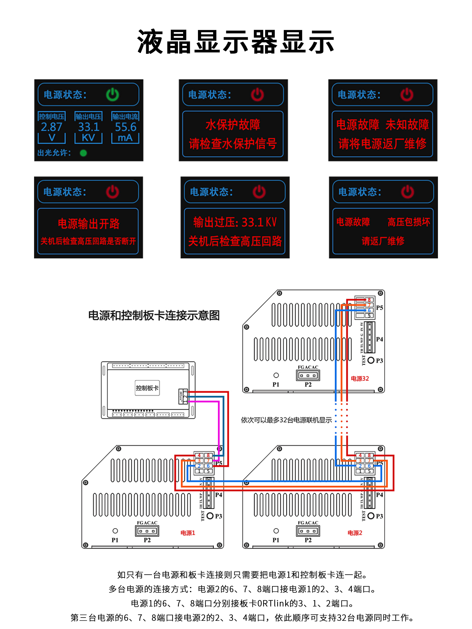 Radium Source (formerly Hongyuan Power Supply) HY-Z100 CO2 laser power supply manufacturer dedicated to cutting/engraving machines