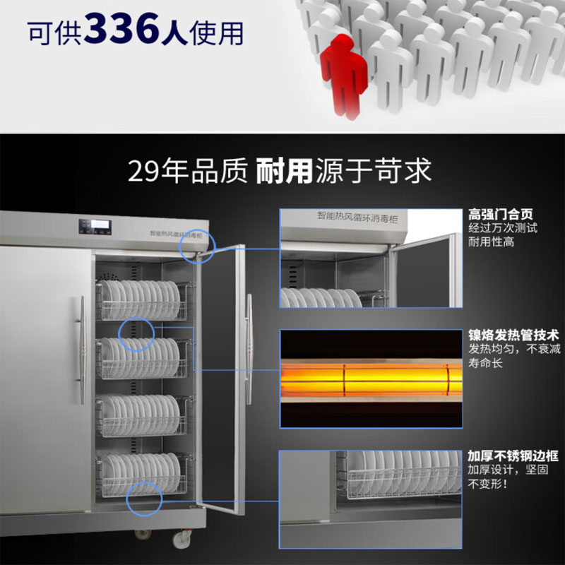 Kangbao Disinfection Cabinet RTD1380A-1B/XDR880-A1B Dual Door Infrared High Temperature Sterilization Haobo Delivery