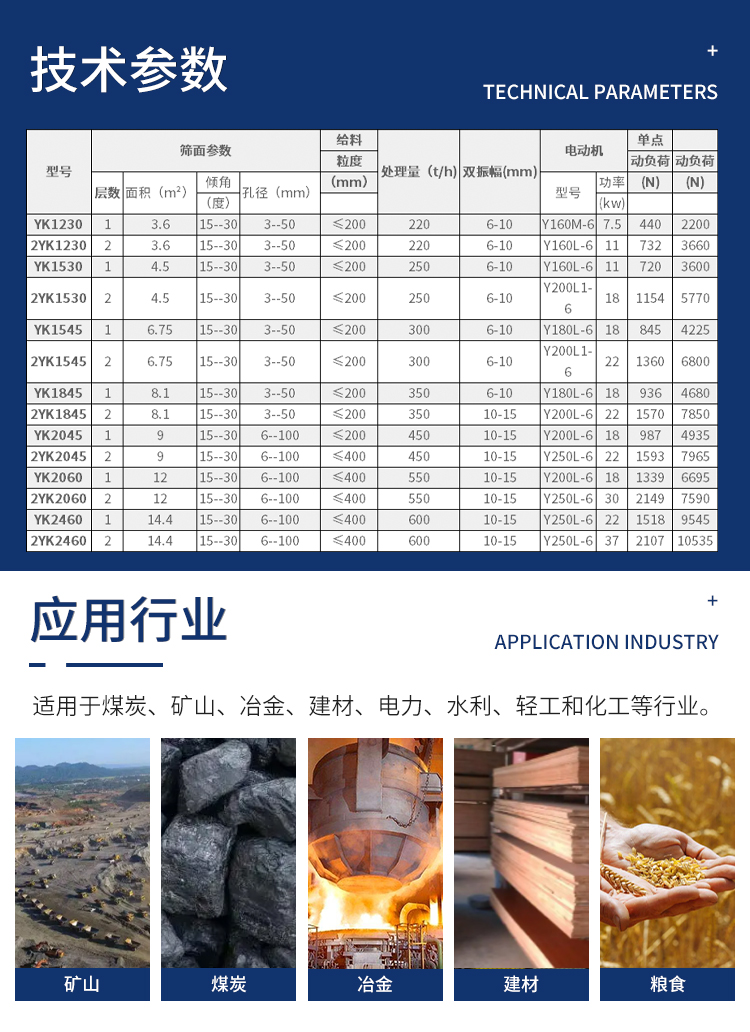 Qianmai Machinery has a large processing capacity and is suitable for YK circular vibrating screen in the sand and gravel coal mining industry