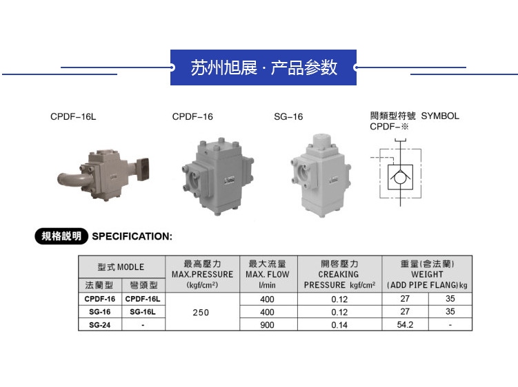 Large supply of HT hydraulic valve full oil valve CPDF-10 CPDF-16 with good quality and guaranteed after-sales service