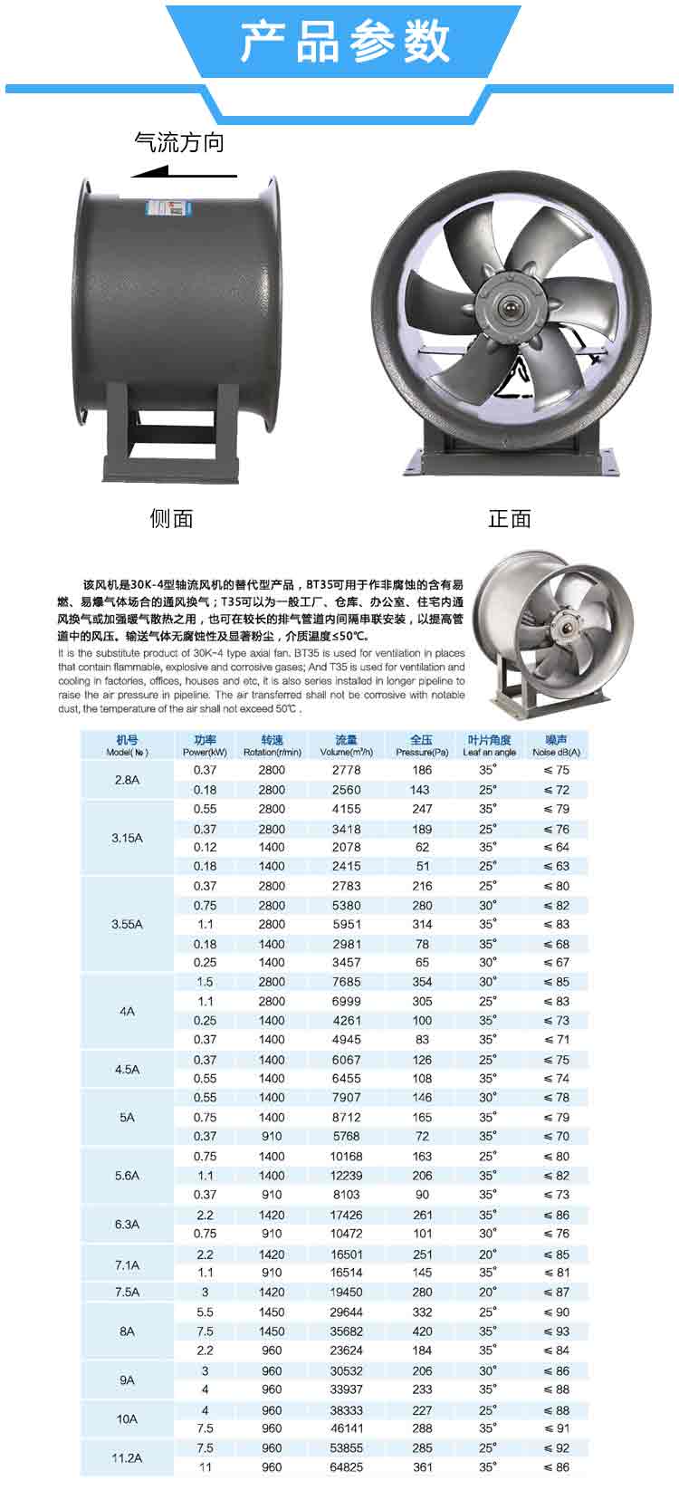 Jiuzhou Puhui T35 axial flow fan 380V industrial explosion-proof exhaust fan, strong suction fan, blower, ventilation fan