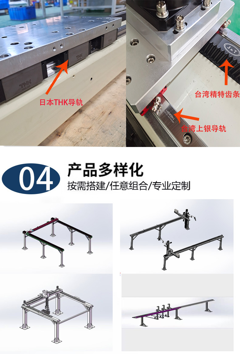 TCKO non-standard automatic loading and unloading manipulator equipment, multi-station boxing truss handling and picking gantry robot