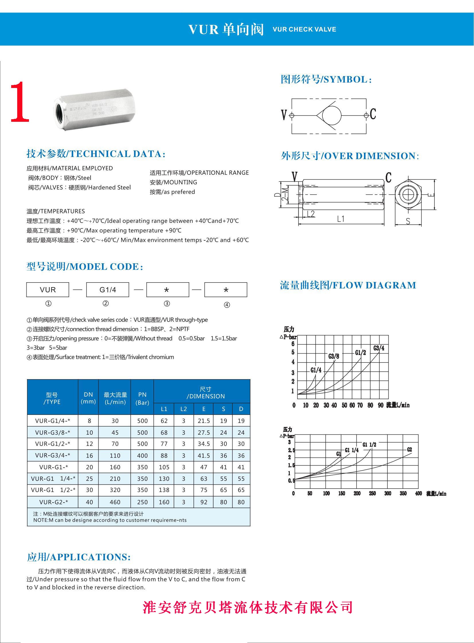 Supply of 120204 series hydraulic one-way sequence valve SKBTFLUID brand for environmental sanitation vehicles