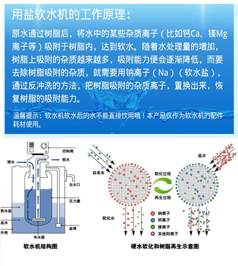 Soft water salt ion exchange resin regenerant boiler hospital soft water machine special salt