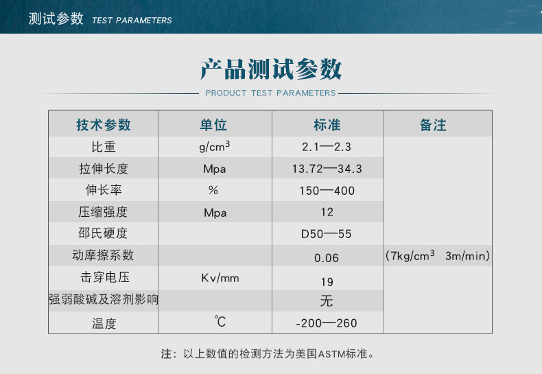 Meihao PTFE board for bridge beams and stairs can be processed and customized with PTFE board