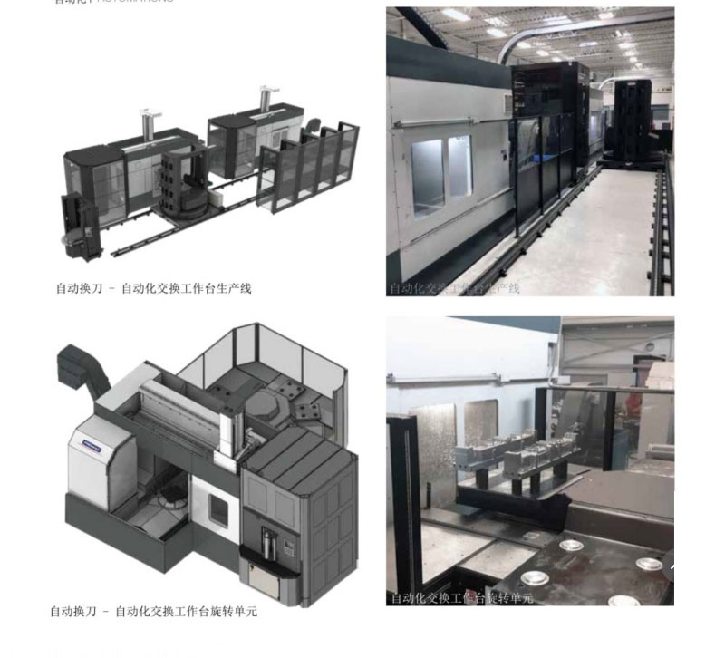 Italian Five Axis Machining Center PROMAC Polomaca CNC Machine Tool Automobile Mold Body Processing Equipment