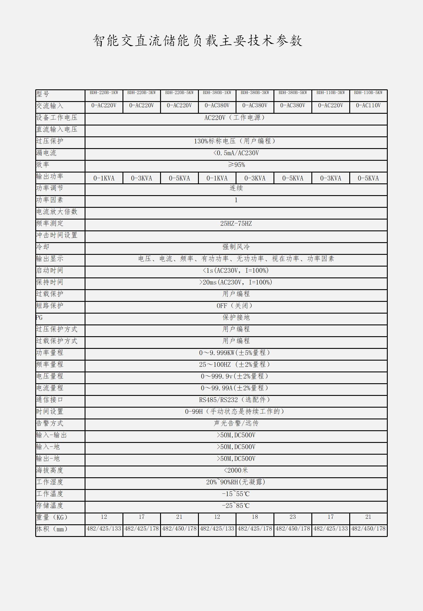 1-25K AC electronic load, energy storage load, transformer load, frequency converter load, 2-500HZ