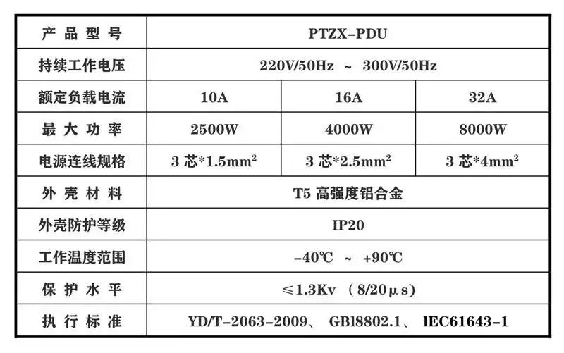 Intelligent PDU cabinet power socket distribution unit network monitoring remote centralized management extension cable socket