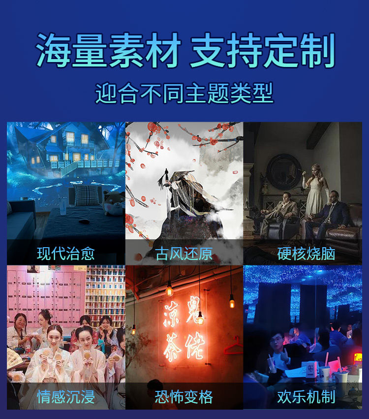 Naked Eye 3D Holographic Projector Outdoor Indoor Restaurant Ground KTV Wall Immersive Interactive Game Script Kill