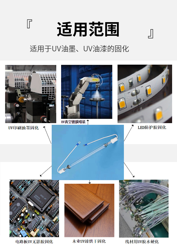 Xinghan Optoelectronics 3kw2kw1KW Iodine Gallium Lamp UV Lamp UV Cure Exposure Lamp Offset Press Lamp Tube