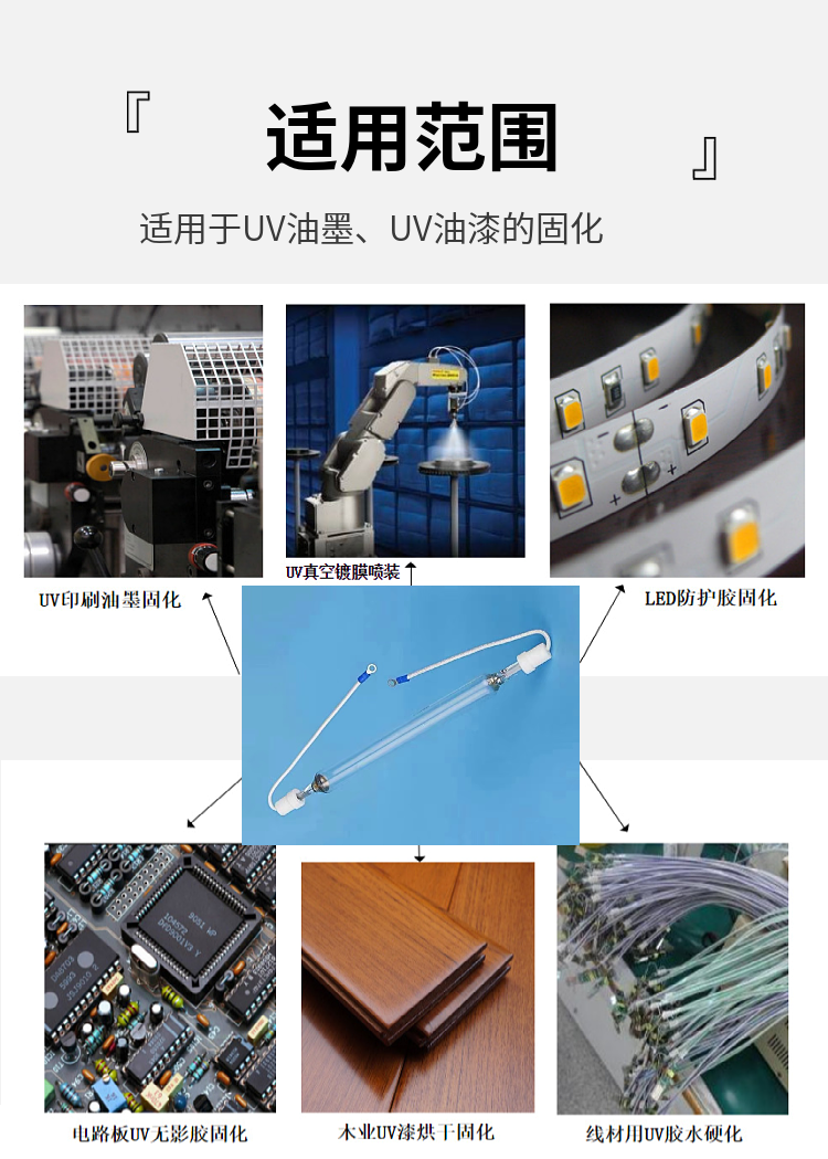 Xinghan UV mercury lamp, mercury lamp, chemical industry, high-strength ultraviolet halogen lamp, high-temperature resistant ceramic head