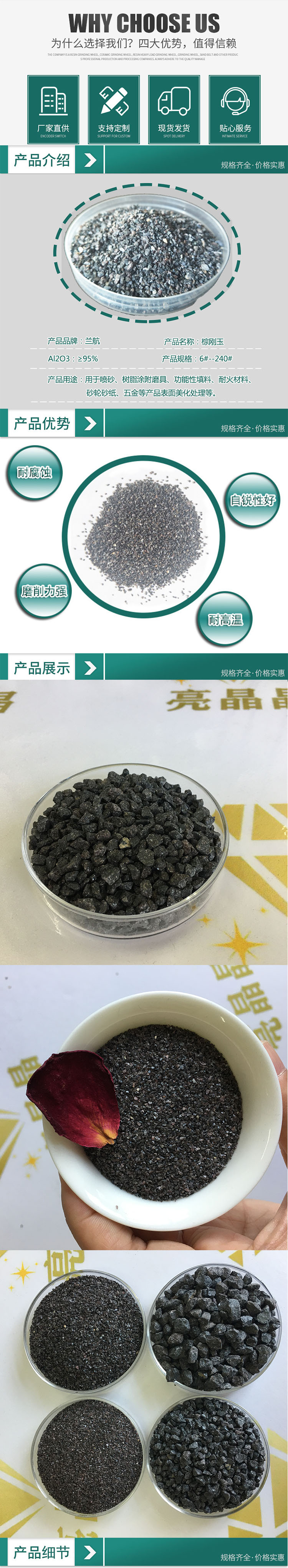 Bright Crystal Grinding Brown Corundum Sand 36 Mesh Cast Brown Corundum Abrasive for Metal Surface Polishing