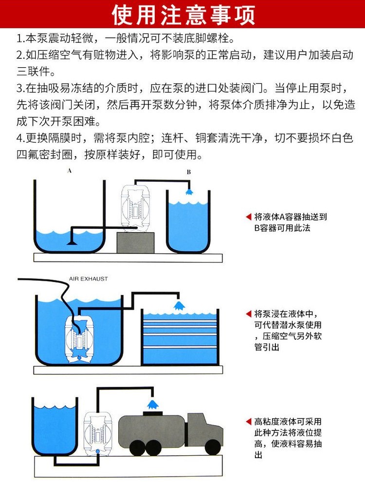 Moxin QBY-32 Pneumatic Diaphragm High viscosity Slurry Transport Pump Strong Self suction Acid and Alkali Resistant Double Diaphragm Pneumatic Pump