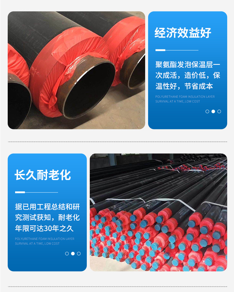 Short customized production cycle for high-temperature resistant polyurethane directly buried thermal insulation pipelines