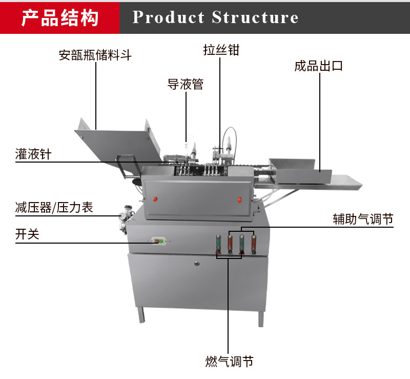 Daxiang ALG2 Ampoule Drawing and Filling Machine Two Needle Double Needle Fully Automatic Glass Bottle Liquid Filling and Sealing Machine