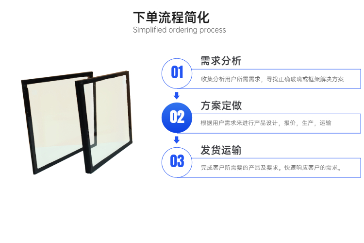 Baodun fireproof partition nano silicon Class A fireproof glass without bubbles and yellowing