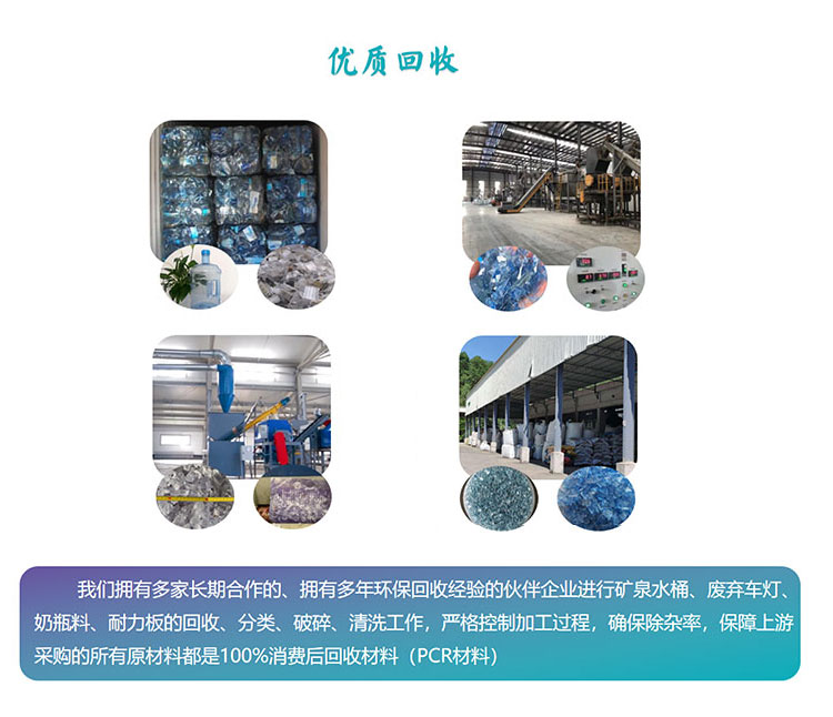 GRS environmentally friendly recycling plastic particles furniture decoration products TPU plastic material coffee grounds composite material