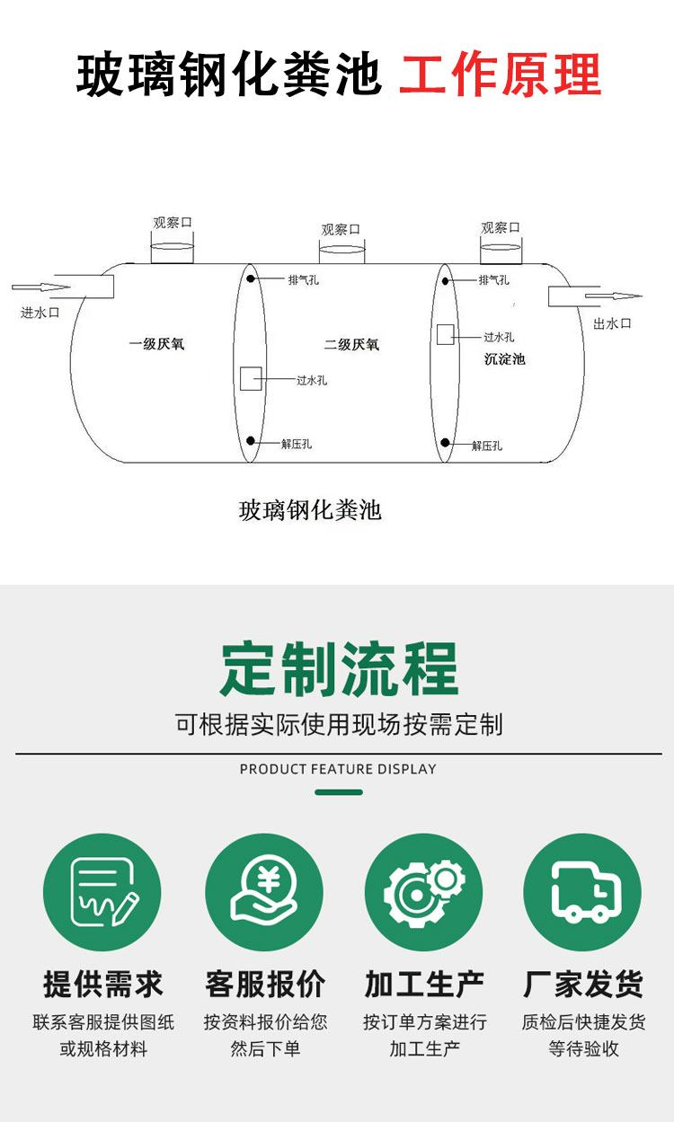 Manufacturer of Zhongxu Fiberglass Reinforced Plastic Integrated Winding Septic Tank with a volume of 1-100 cubic meters, fire water tank, sewage and fecal tank