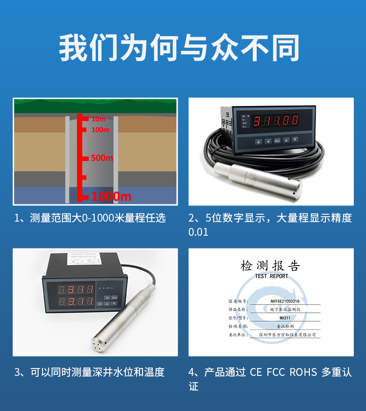 Deep well water level display device, groundwater level measuring instrument, hot spring geothermal water level monitoring and sensing instrument