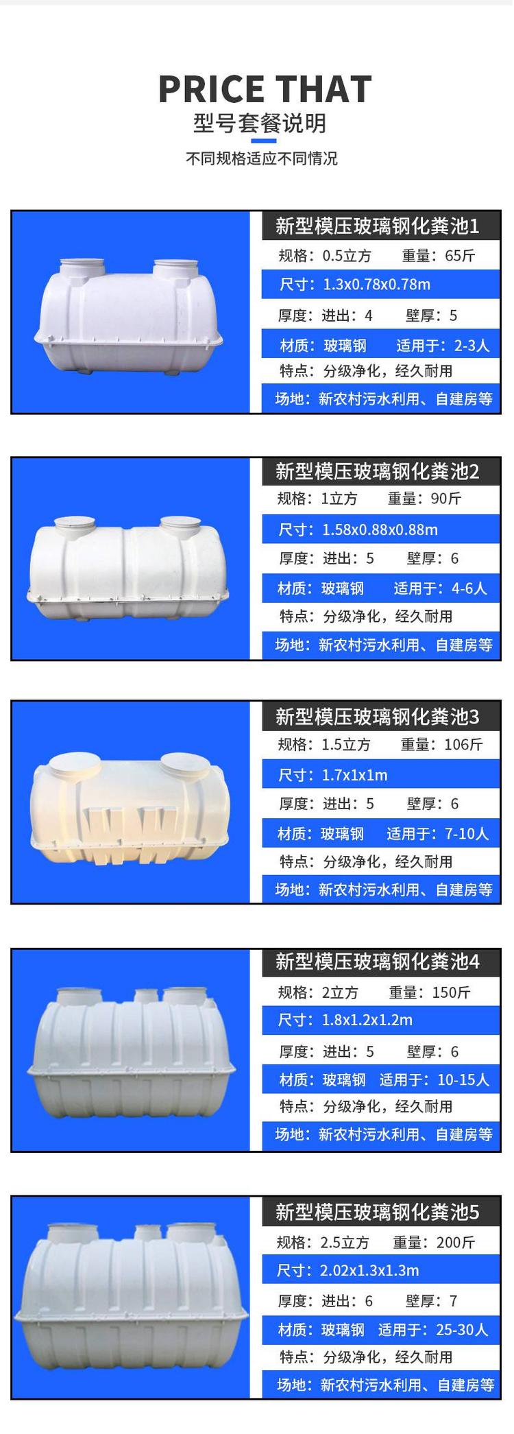 Solid land environmental protection 100m ³ Large volume Septic tank overall FRP winding regulation oil separation tank 2-50m3