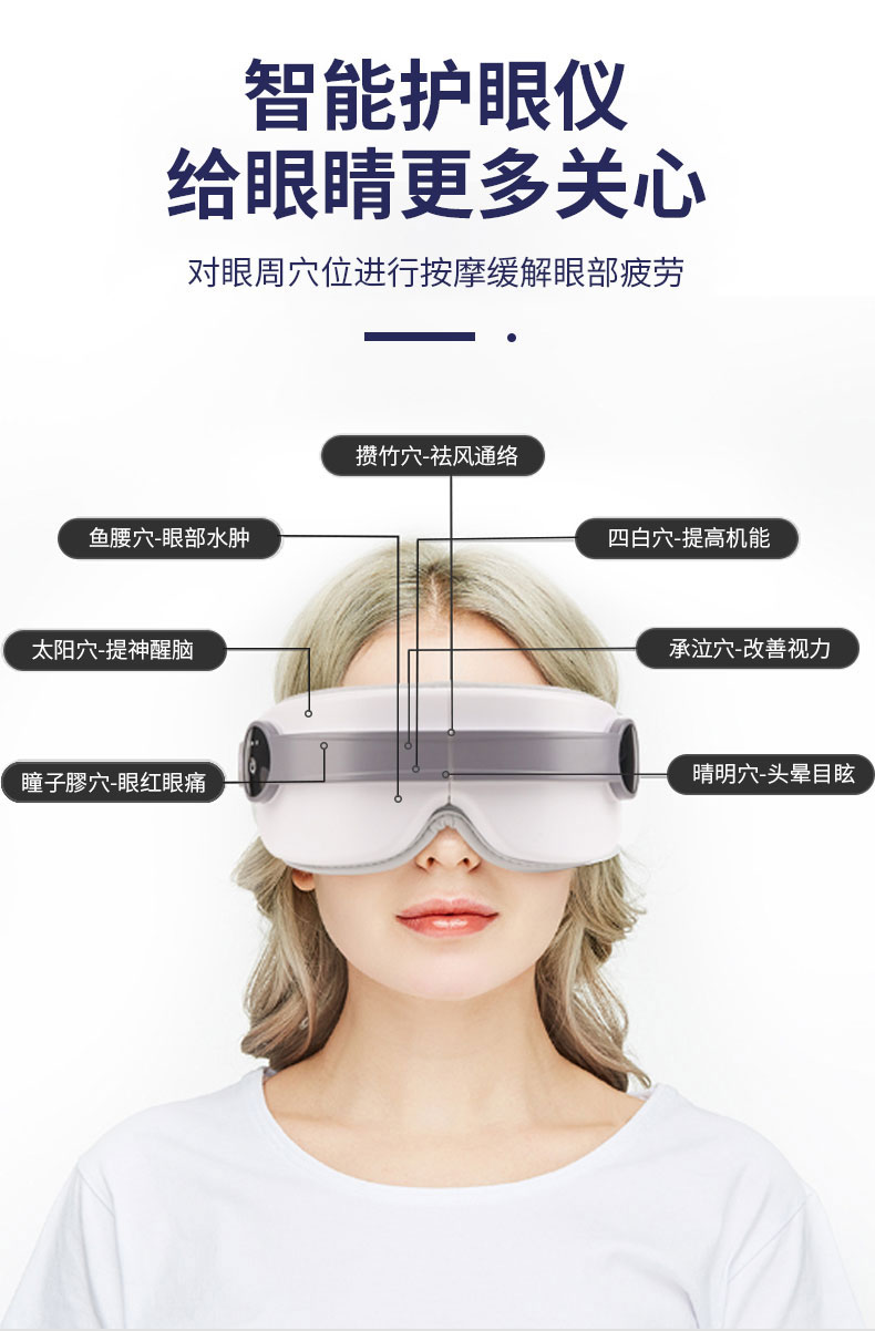 Honghe Eye Care Device He-M088 Wireless Bluetooth Charging Eye Massage Device Hot compress Eye Massager Vibration