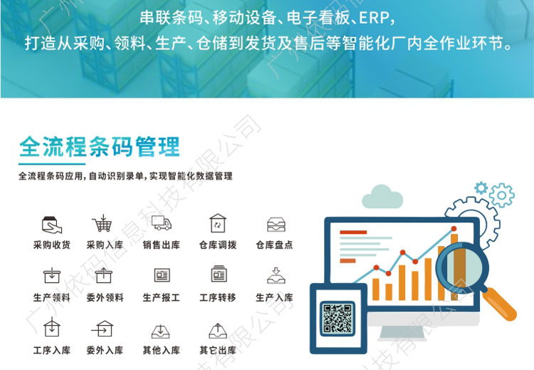 Application of WMS Barcode Warehouse Management System in Cosmetics Factory and Warehouse Location Batch of Guoyu Software